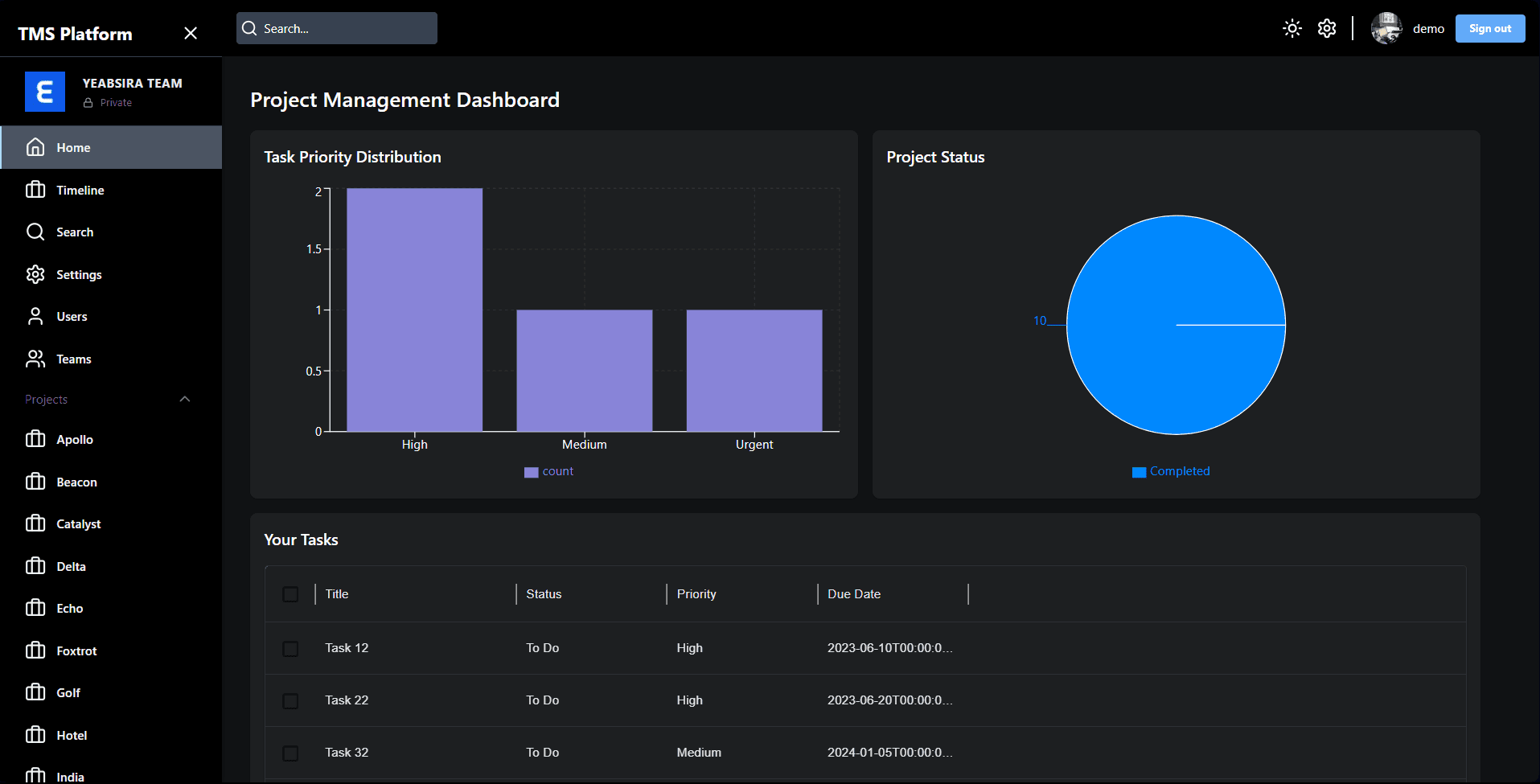 Task Management Platform